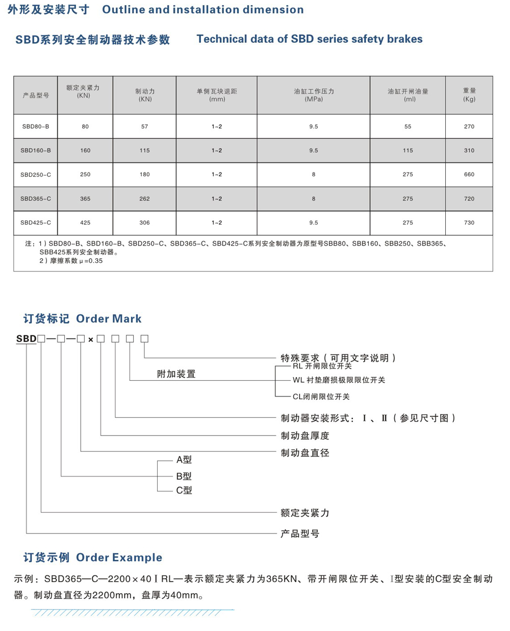 SBD-B、C系列安全制動(dòng)器
